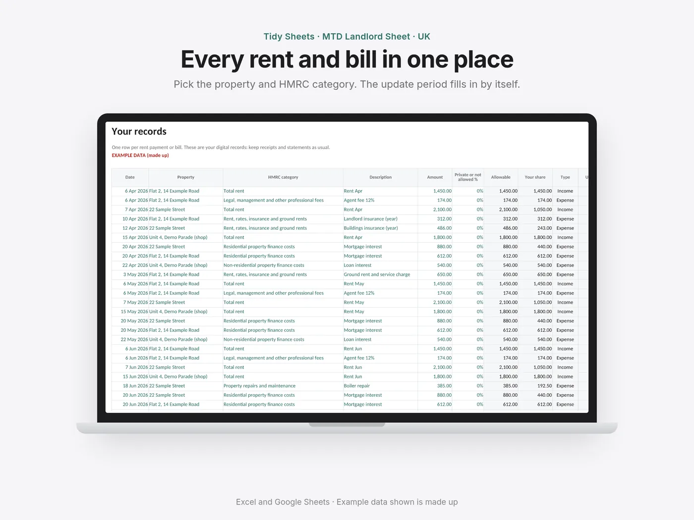 The Quarterly Update tab of the MTD Landlord Sheet